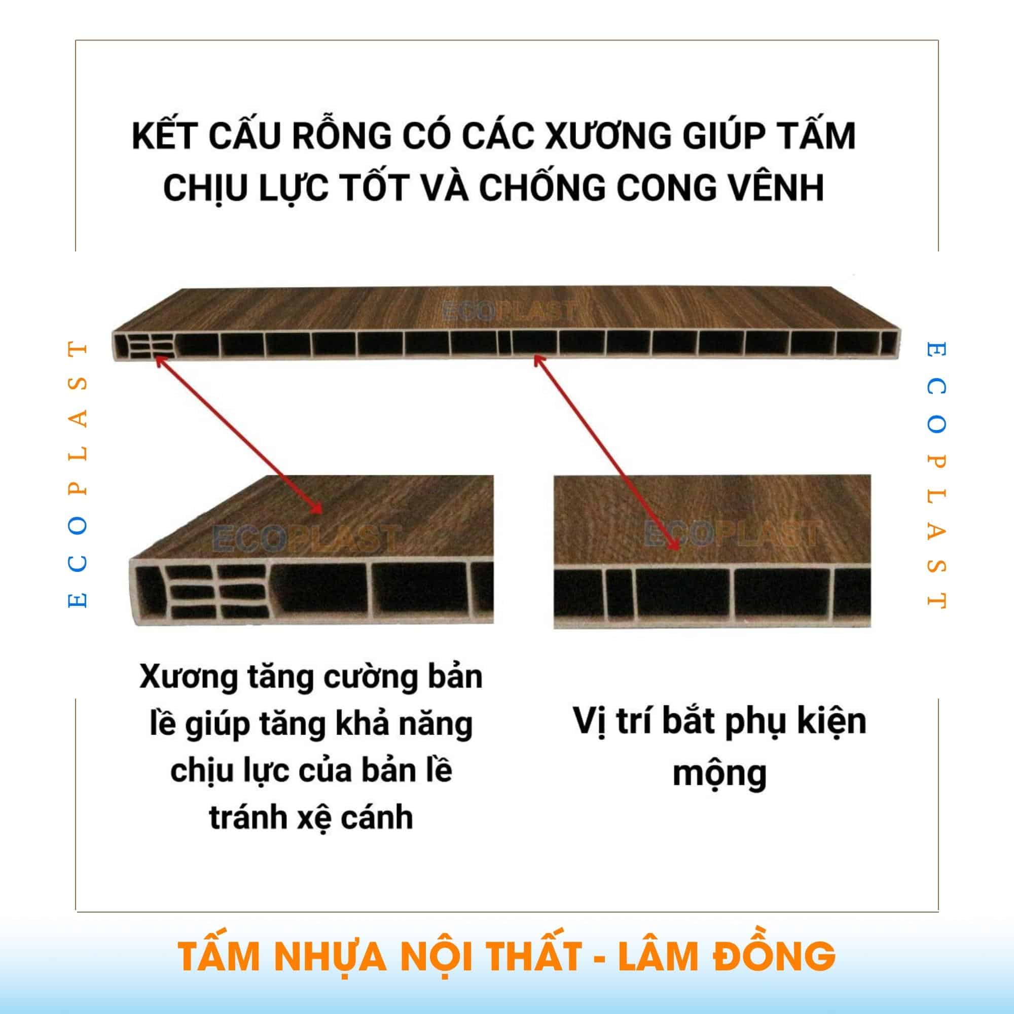 Tấm nhựa nội thất Lâm Đồng chống ẩm mốc tốt 2 ket cau cua tam nhua noi that ecoplast lam dong